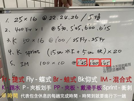 游泳技巧有什么用英语作文_游泳技巧有哪些_游泳有哪三个技巧